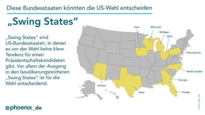 Die Swing States Phoenix